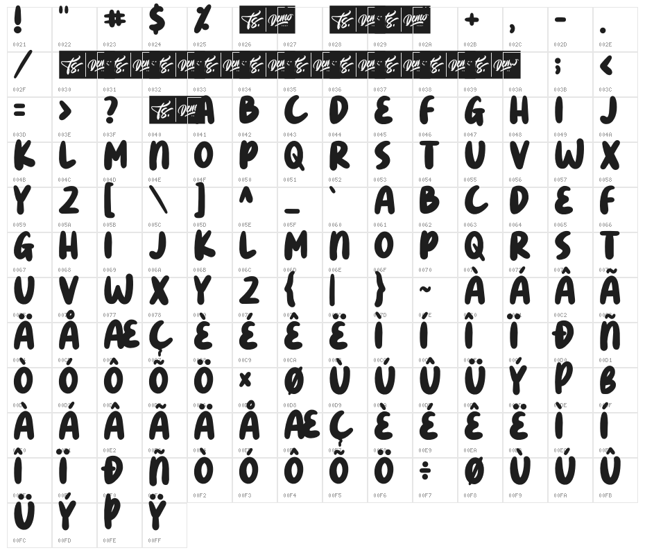 Bholu Bold Character Map