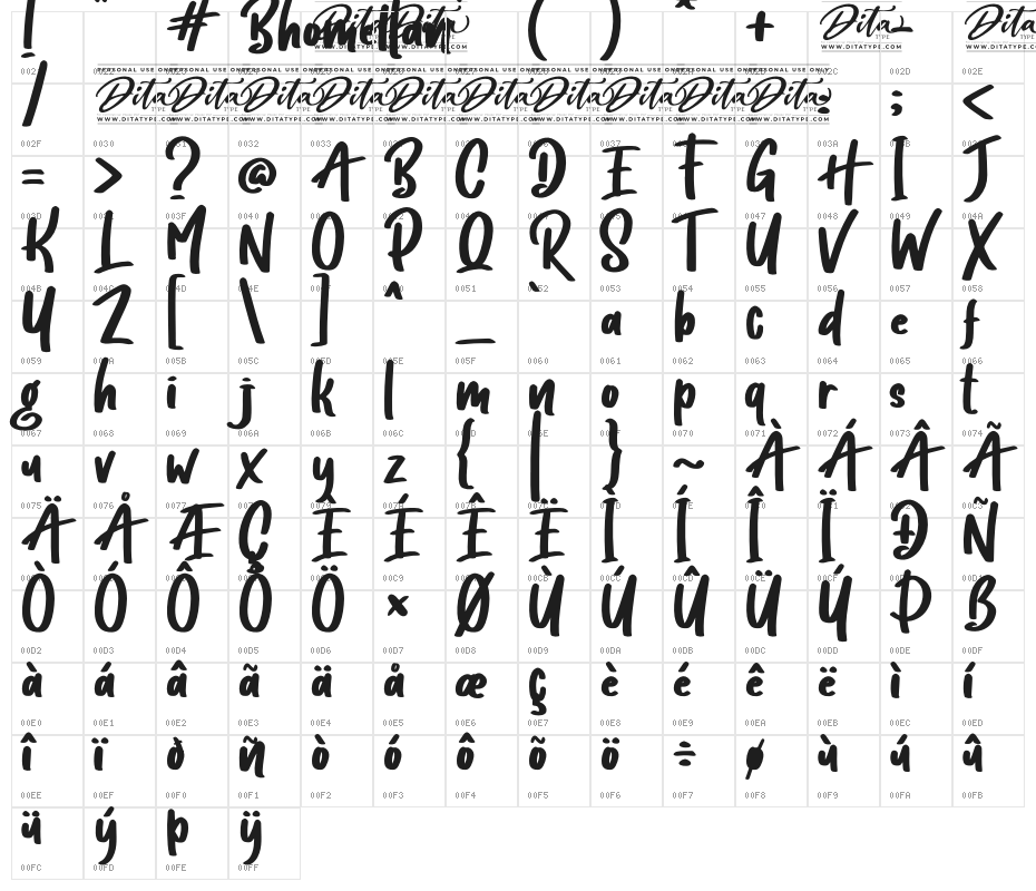 Bhomellan Personal Use Character Map