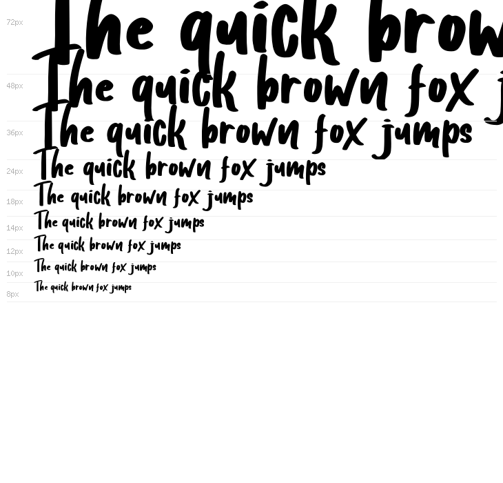 Bhomellan Personal Use Waterfall