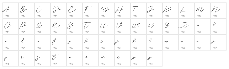 Bhuffets Free Character Map