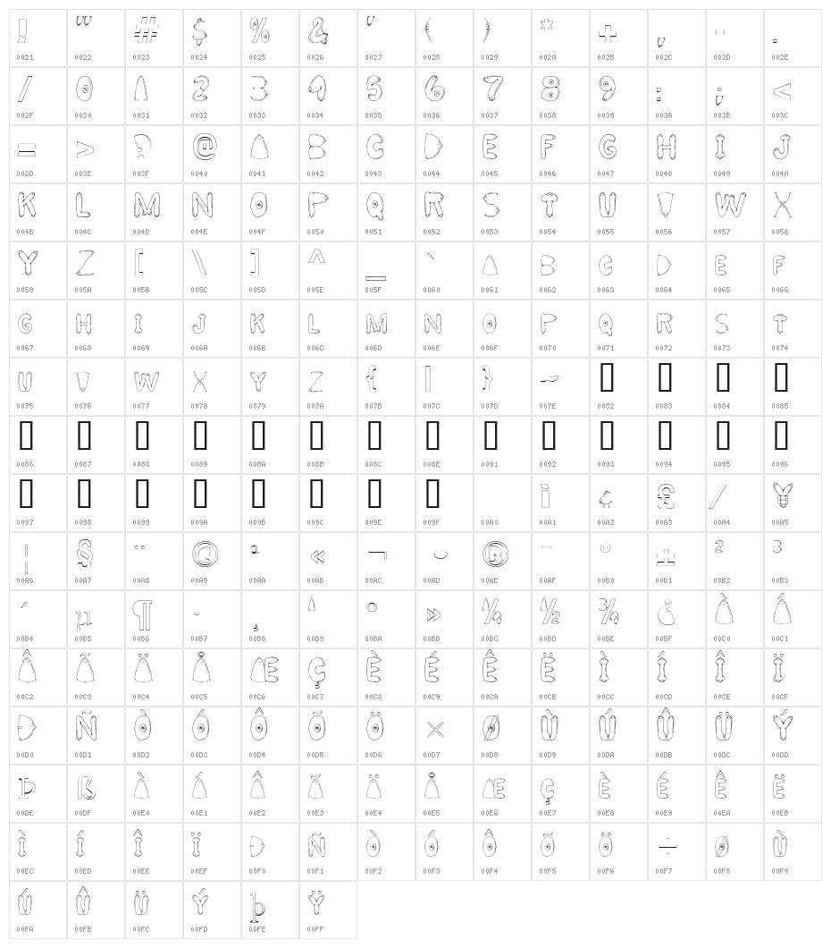 BIG BREAST FONT Character Map