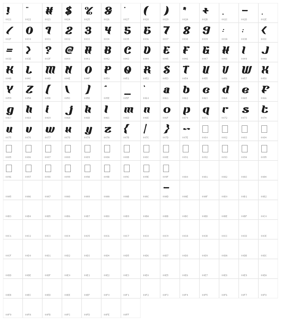 BIG BURGER Character Map
