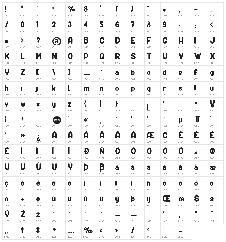 BIG CAR Short Gun Character Map
