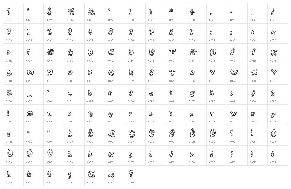 BIG Medium Character Map