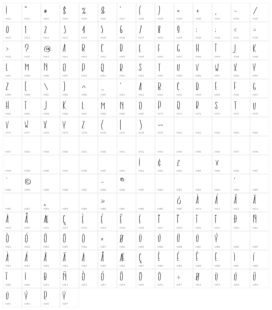 BIG SHINE Character Map