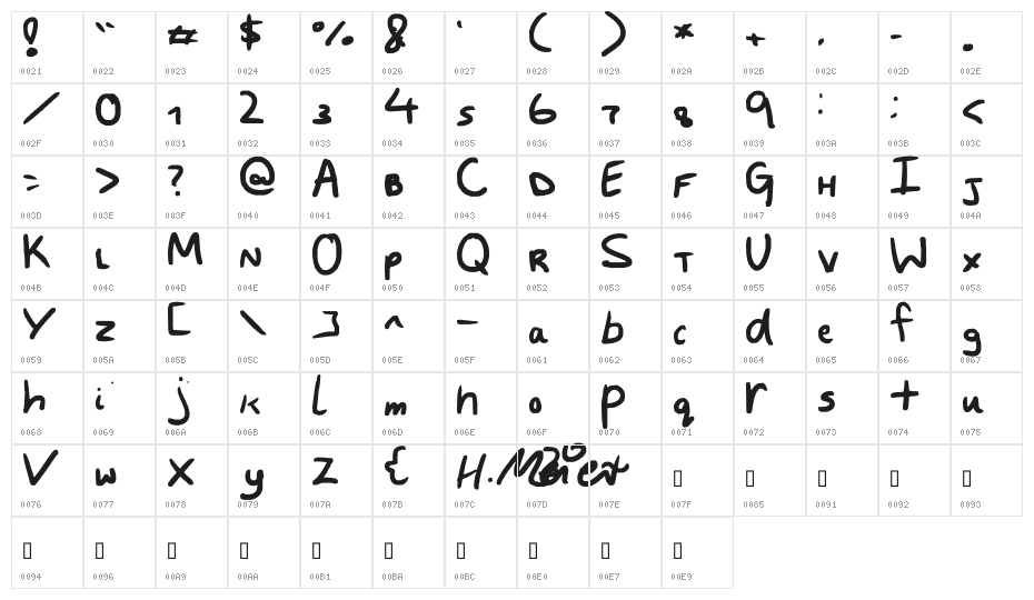 BIG and small Character Map