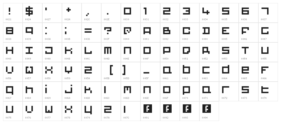 BIGBLOCKS Regular Character Map