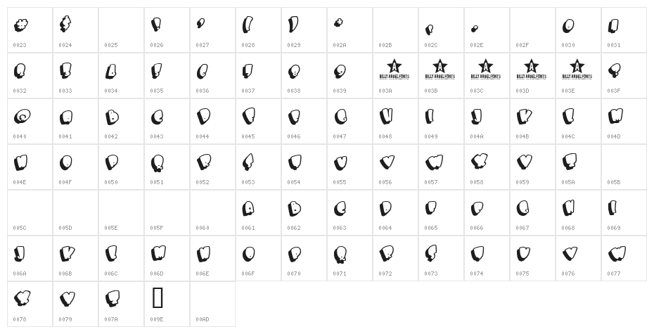 BIGBOBS  BIG Character Map