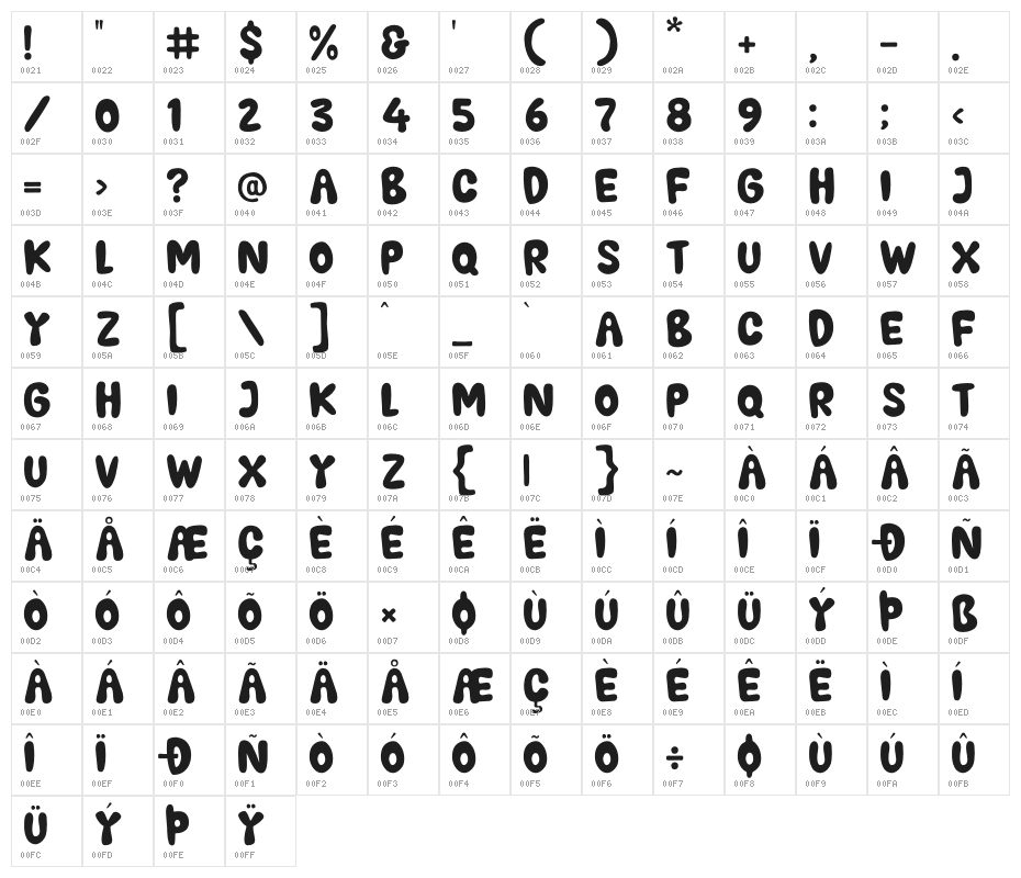 BIGGER SUMMER FEST Character Map