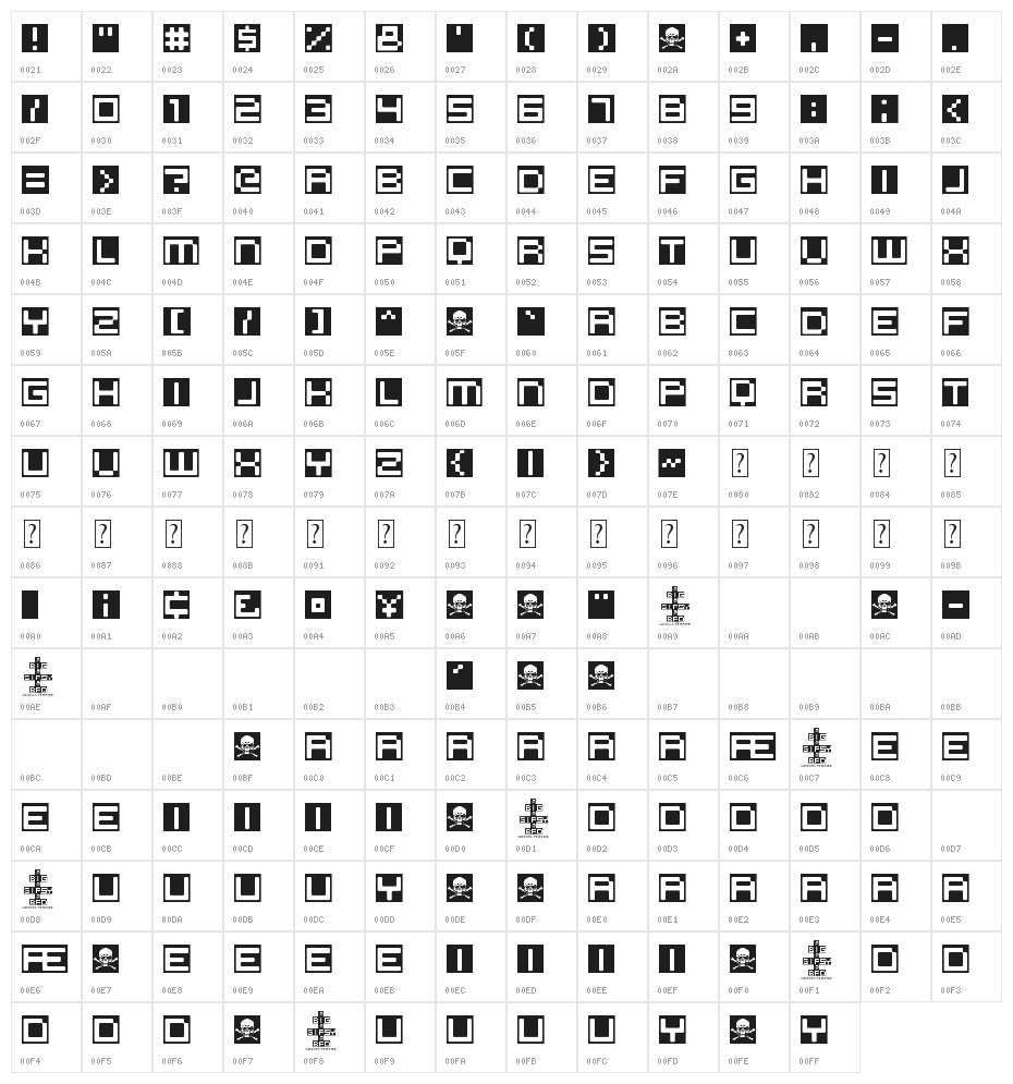 BIG_GIPSY_BRO Character Map
