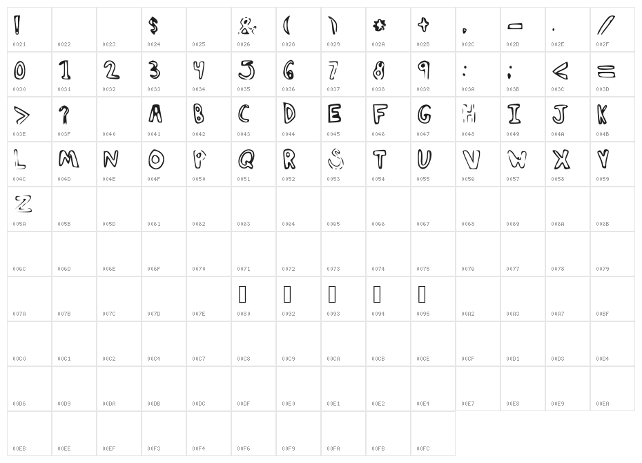 BIG_LETTERS Character Map