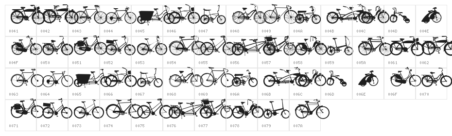 BIKES Character Map
