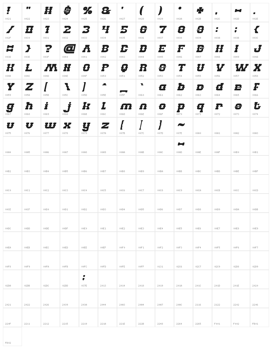 BILLY THE KID Bold Italic Character Map