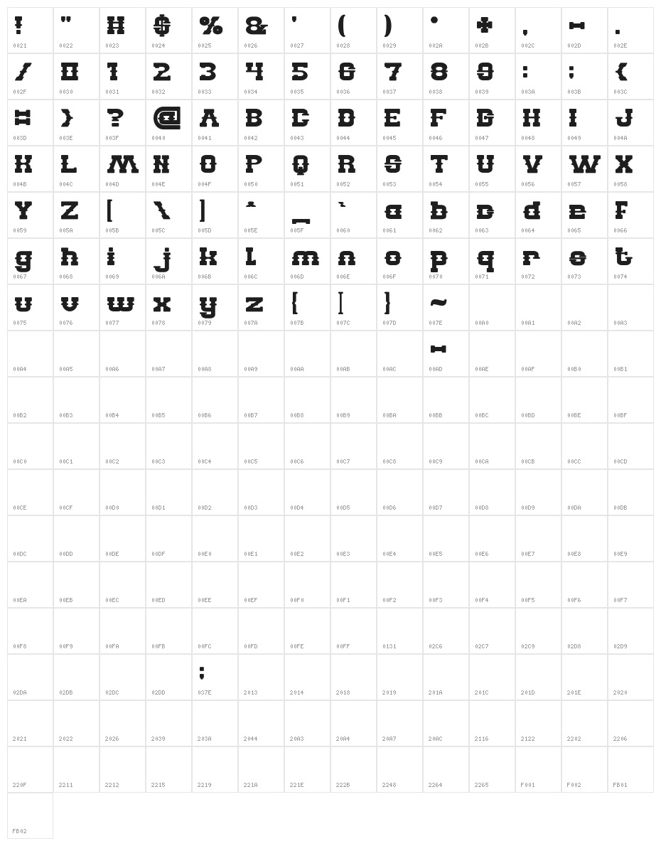 BILLY THE KID Bold Character Map