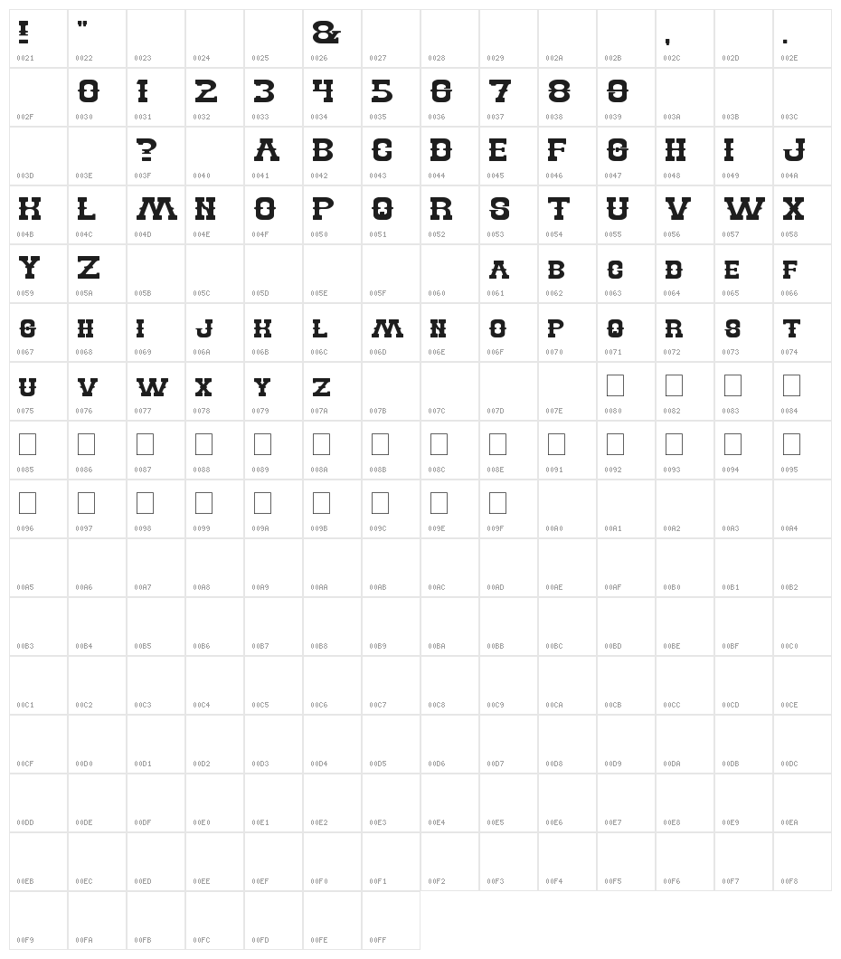 BILLY THE KID Character Map