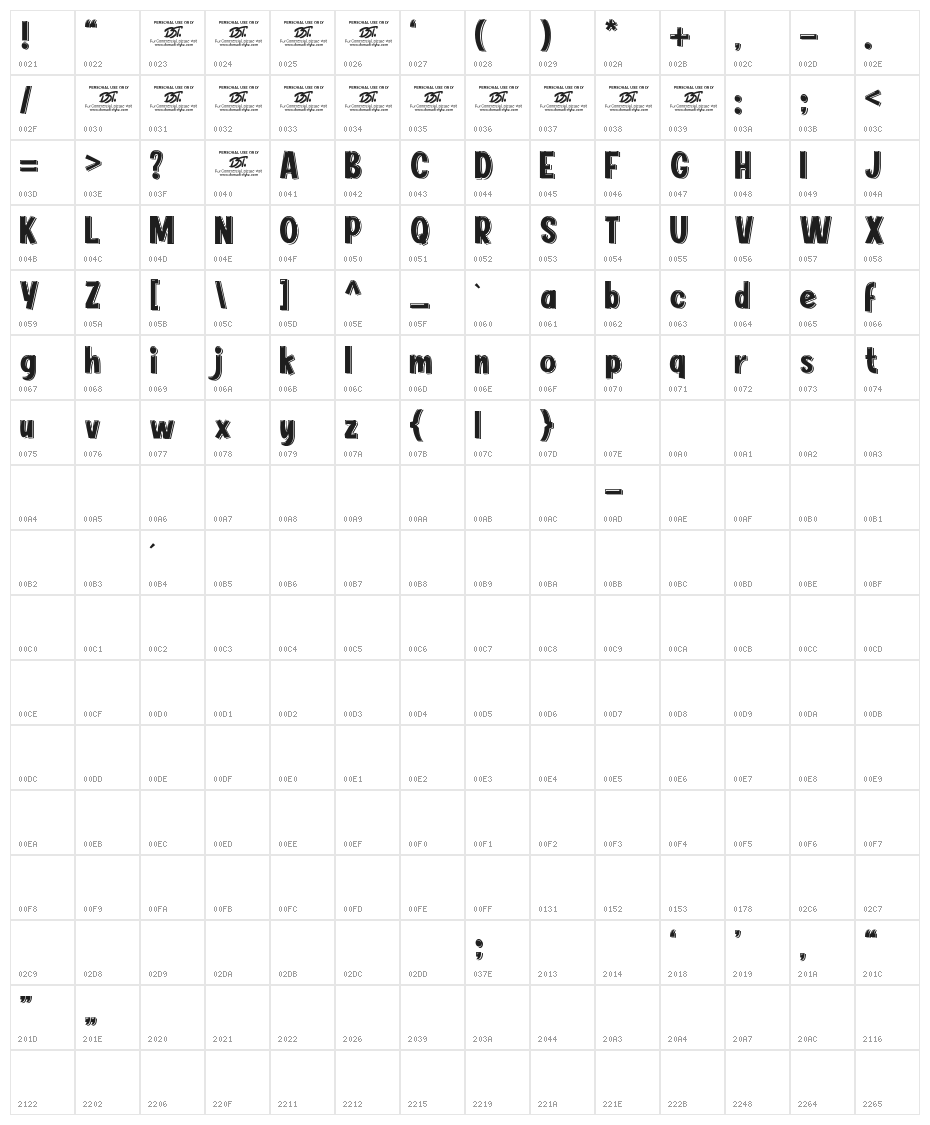 BIMBEY MASTER Character Map