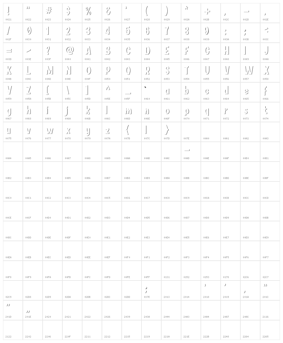 BIMBEY Shadow Character Map