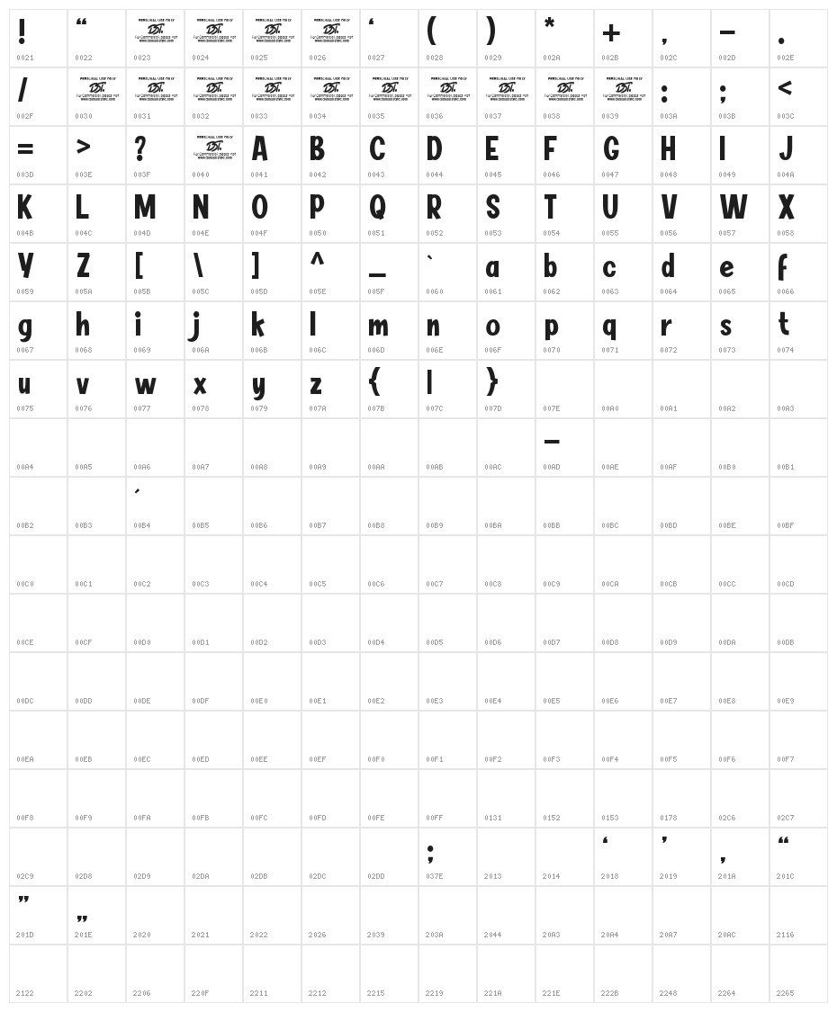 BIMBEY Character Map