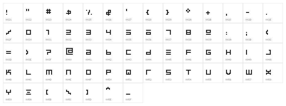 BIN Regular Character Map
