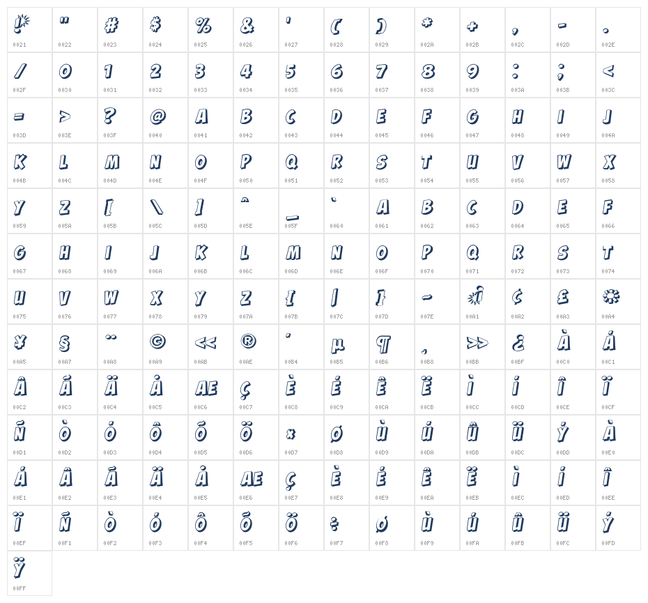 BING BANG BOOM! Character Map