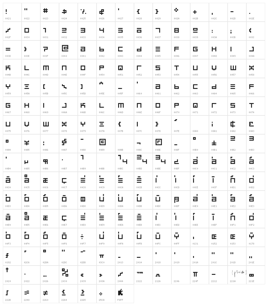 BINRegular-Regular Character Map