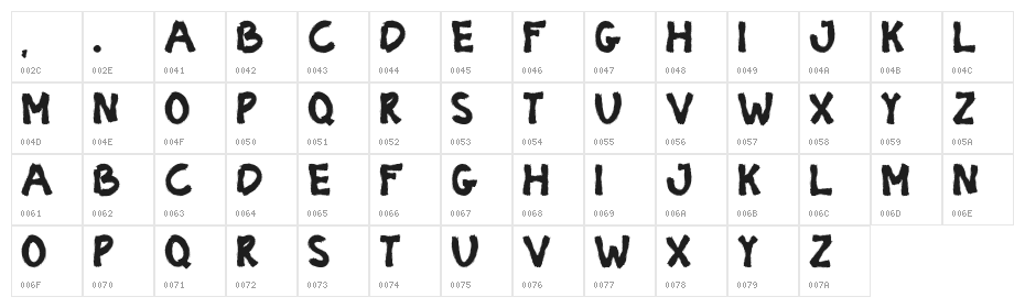 BIOTECH Regular Character Map