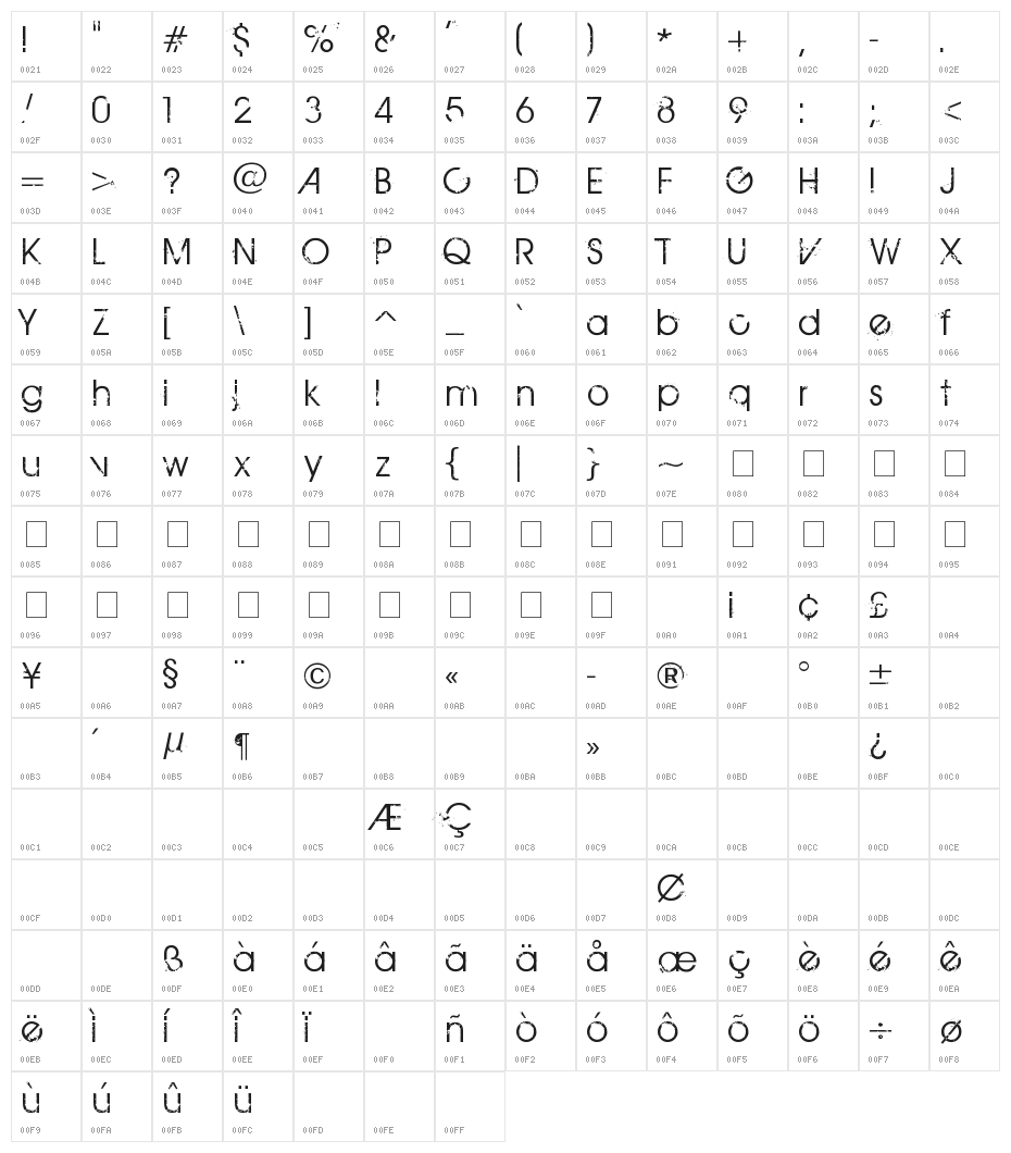 BIRTH OF A HERO Character Map
