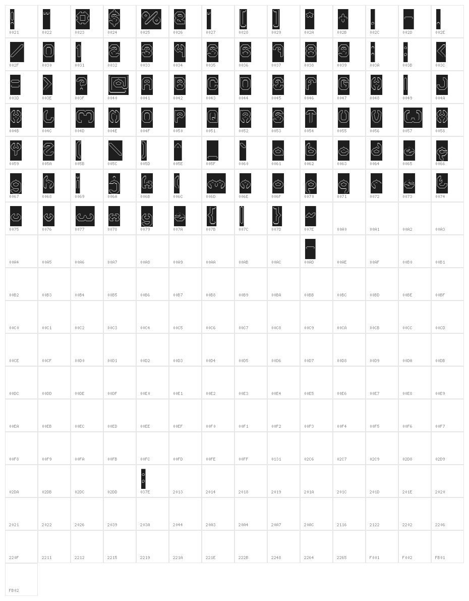 BIZZARE-Hollow-Inverse Character Map