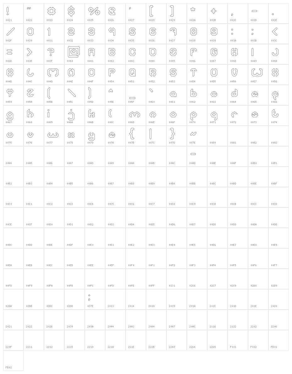 BIZZARE-Hollow Character Map