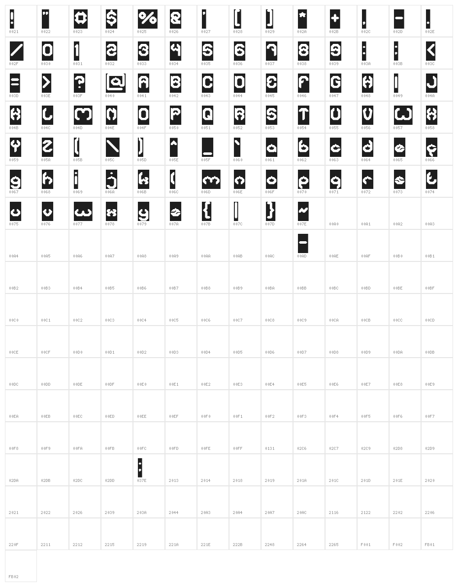 BIZZARE-Inverse Character Map