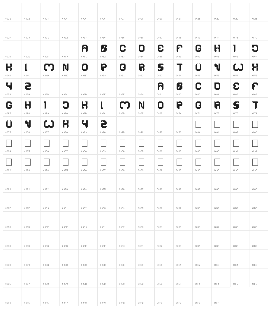BIZZARE Character Map