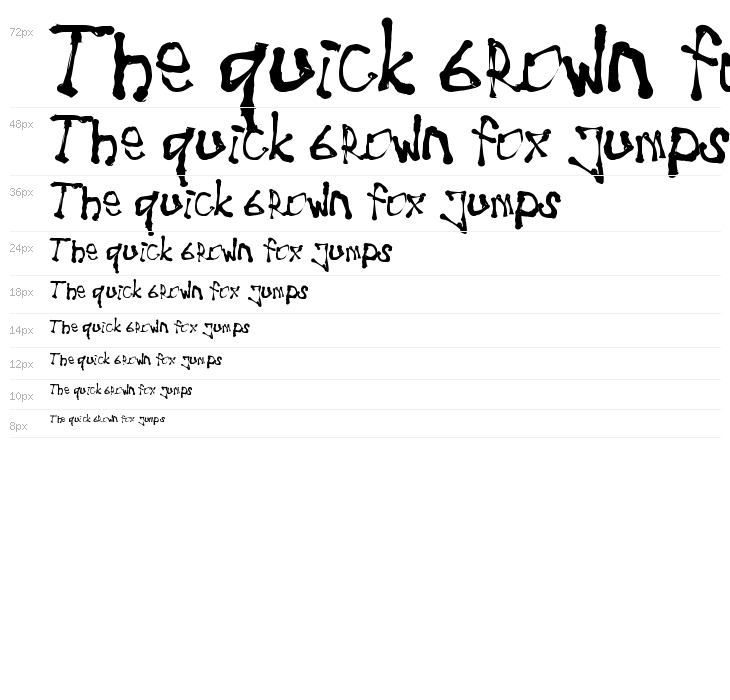 BItCH MUST DiE Waterfall