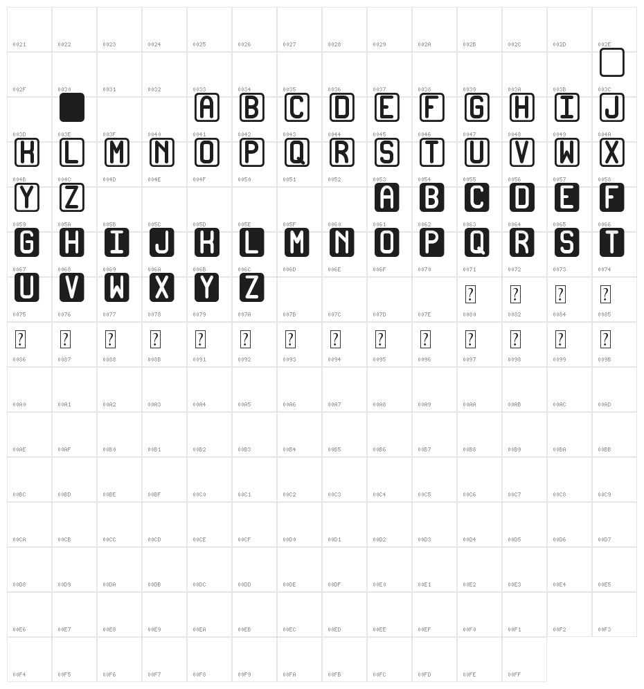 BiCoLoRs St Character Map