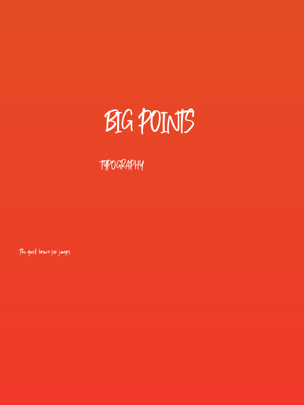 BiG PoiNts Poster
