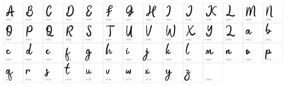 Bialletta - Personal Use Character Map