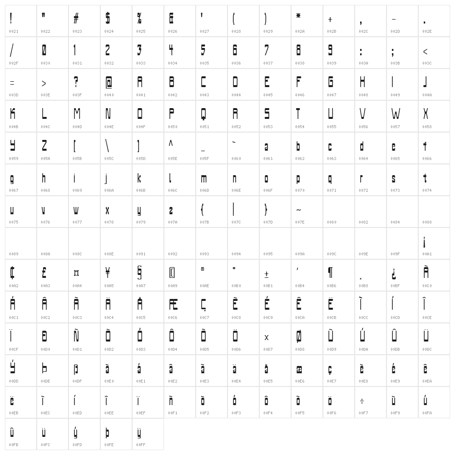 Biasachxua Character Map
