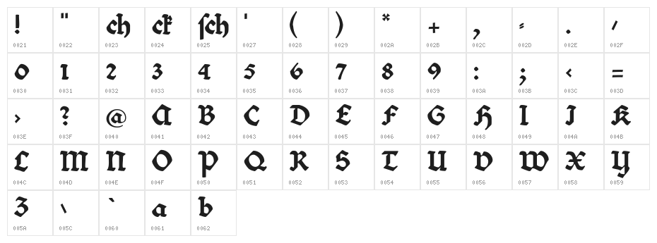 Bibelschrift Character Map