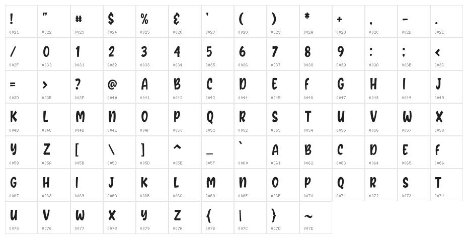 Biber Bread Regular Character Map