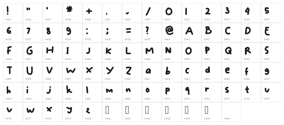 Bibiblu Regular Character Map