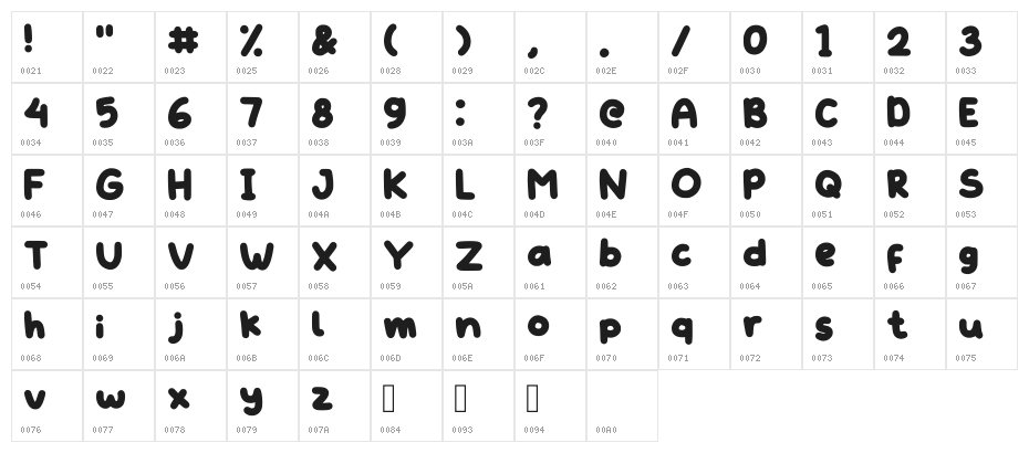 Bible Regular Character Map
