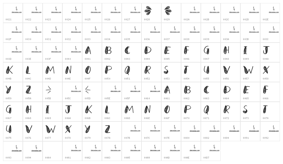 Bible Stories Personal Use Character Map