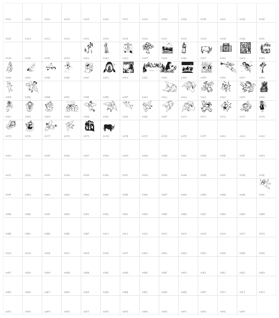 Biblical Character Map