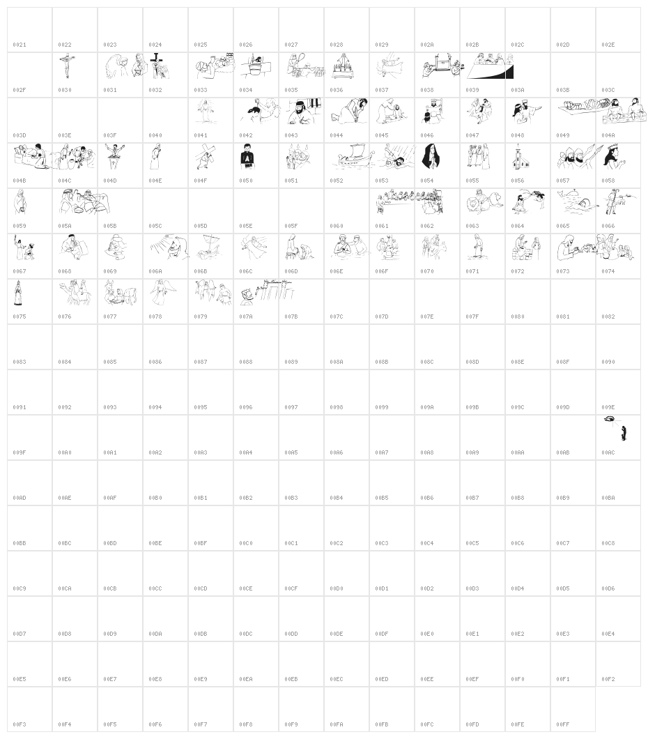 Biblicals Character Map