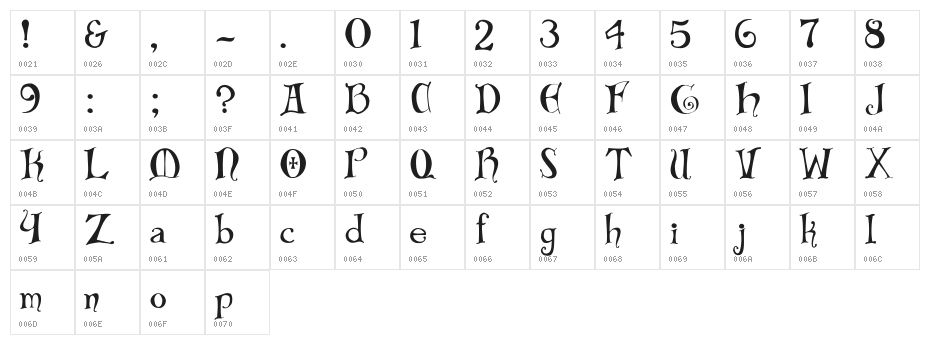 Bibliotheque Character Map