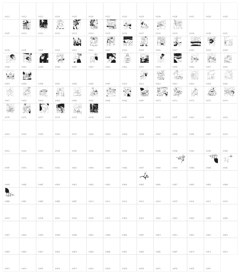 BiblishPictures Character Map