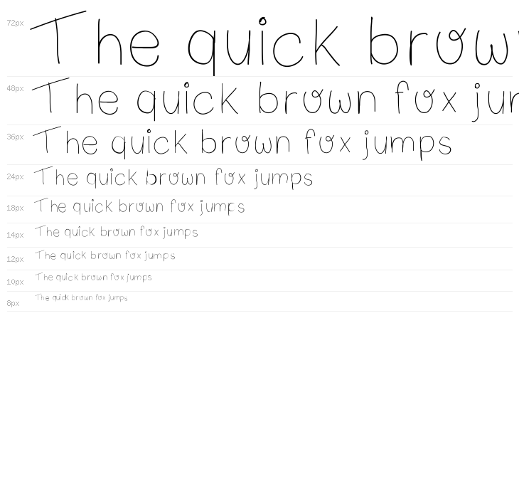 BibsFirstHandwrite Waterfall