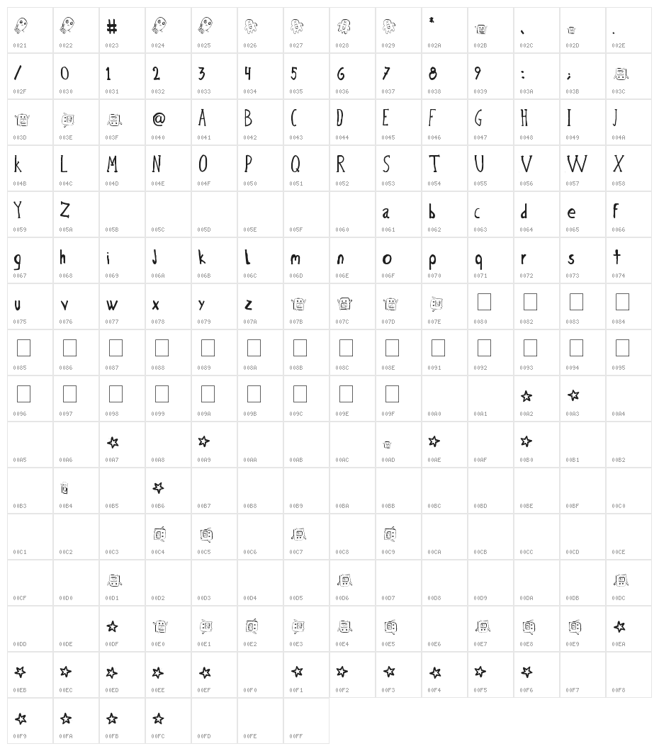 Bicho plumon Character Map