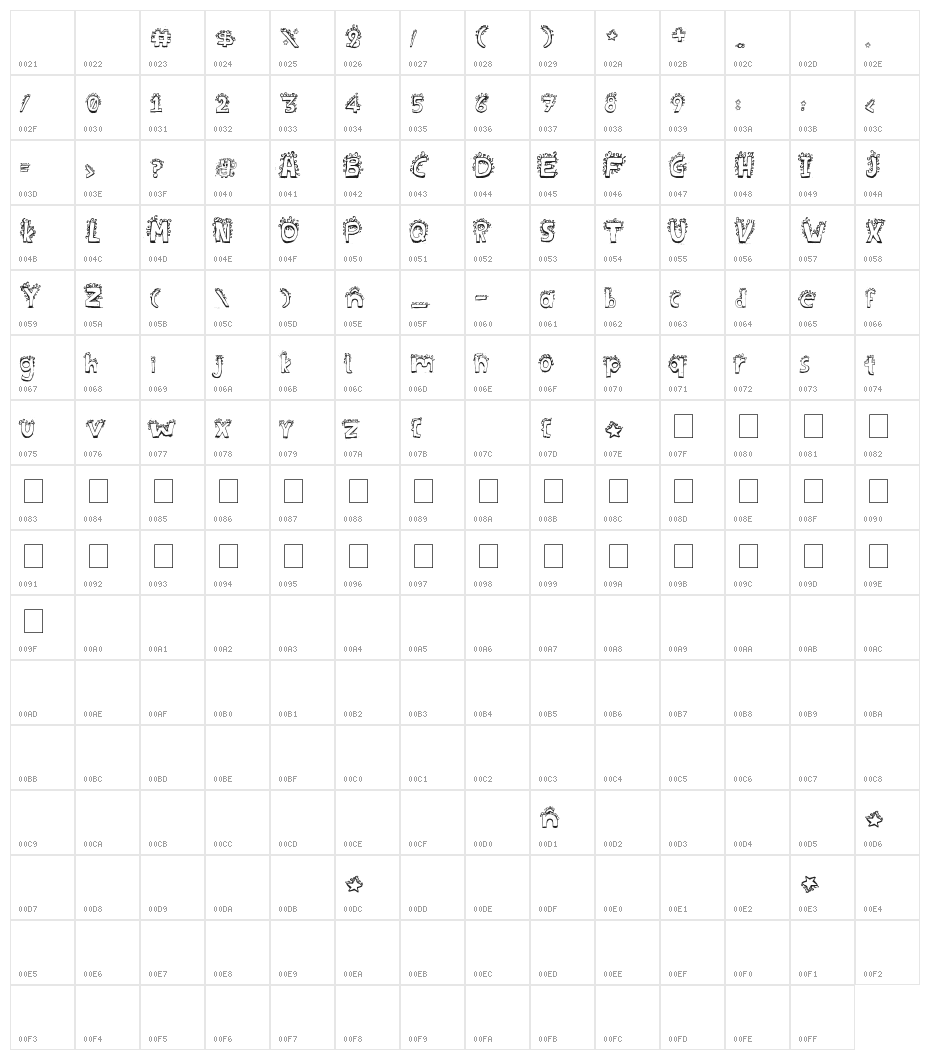 Bicho* Character Map
