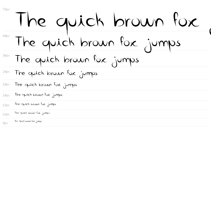 Bico de pena Waterfall