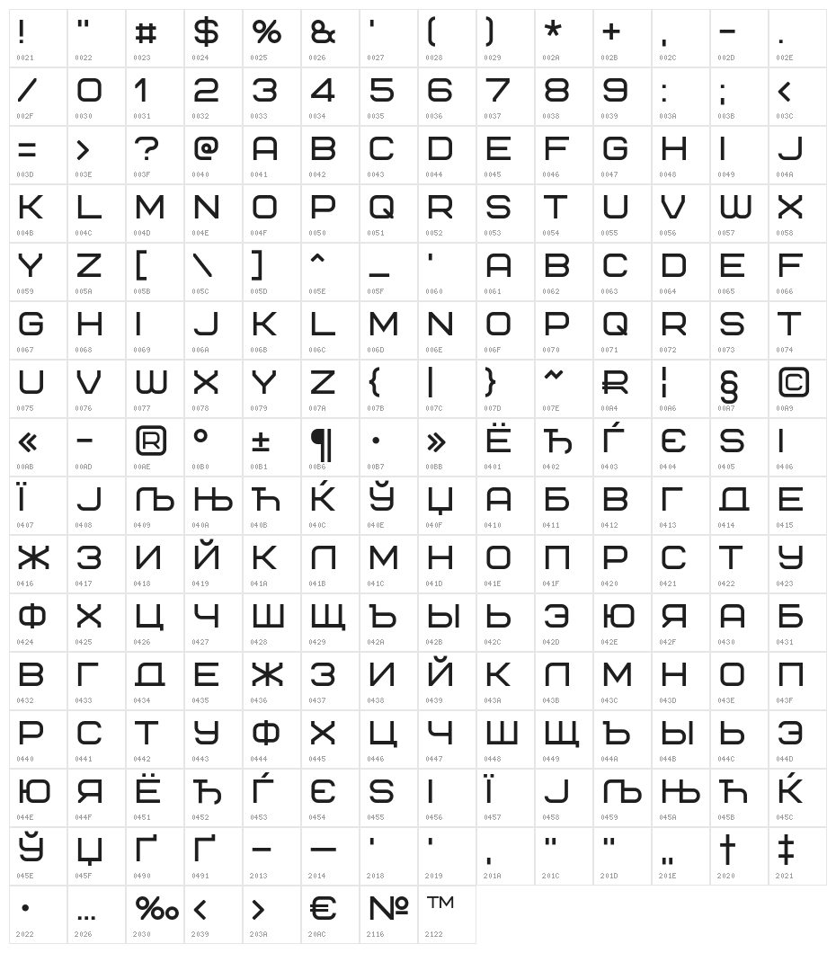 Bicubik Character Map